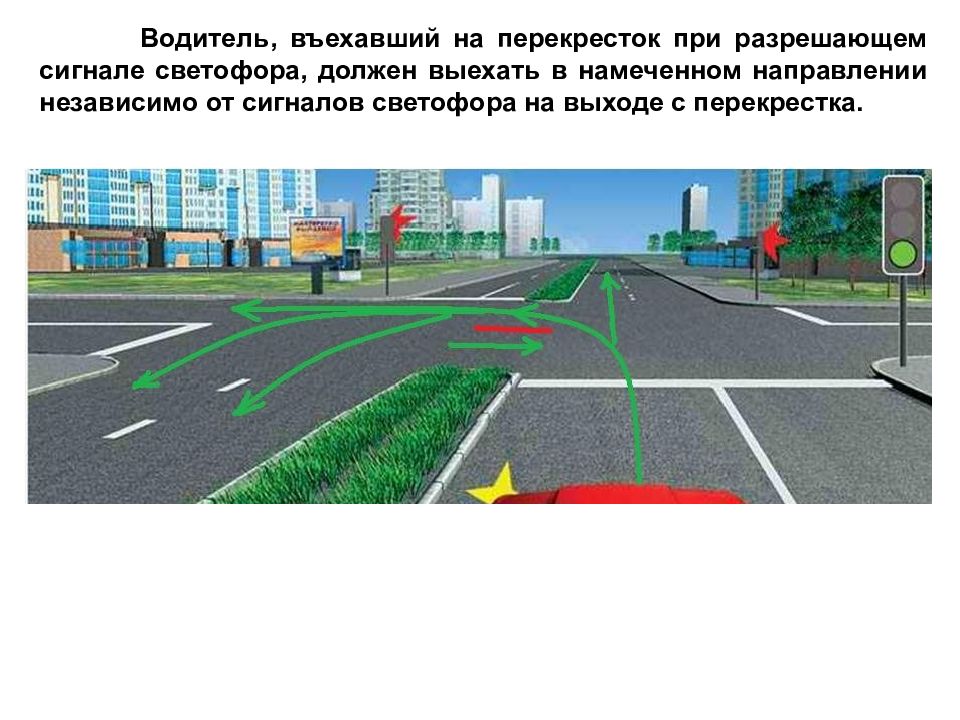 Линия перекрестка. Водитель въехавший на перекресток при разрешающем сигнале светофора. Перекресток с разделительной полосой и светофором. Сигналы светофора на перекрестке. Пункт 13.7 ПДД.