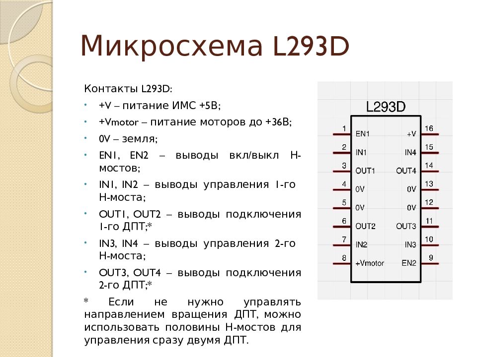 Вывод микросхемы. Микросхема l293d. L,293 микросхема l293d. Микросхема l293d описание. Микросхеме l293d принцип работы.