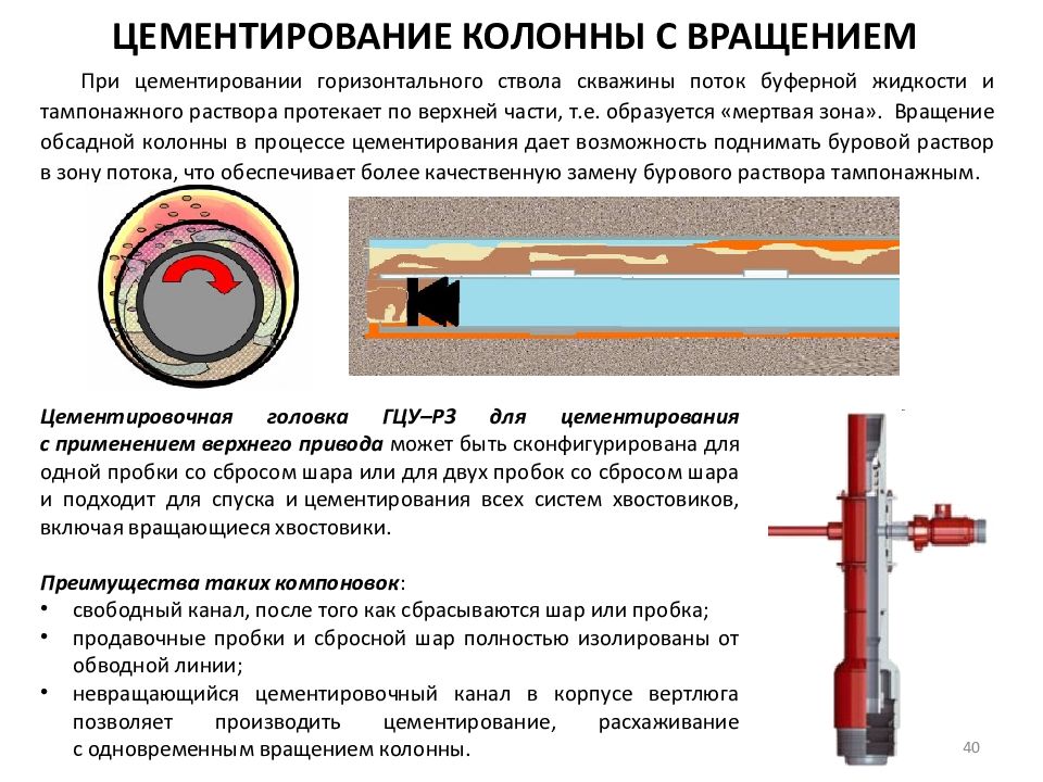 Горизонтальный спуск. Цементирование обсадных колонн в скважине. Цементирование хвостовика в горизонтальной скважине. Цементирование скважин кратко. Цементирование обсадных колонн цементировочное оборудование.