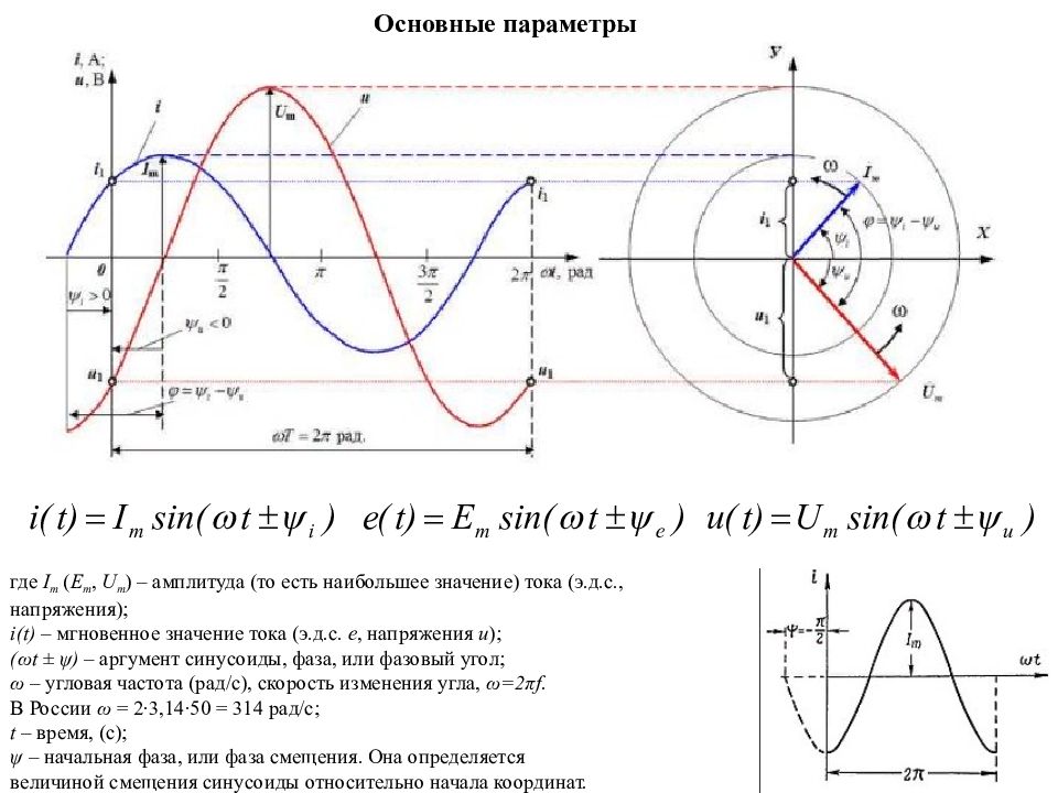 Электрические цепи переменного тока презентация