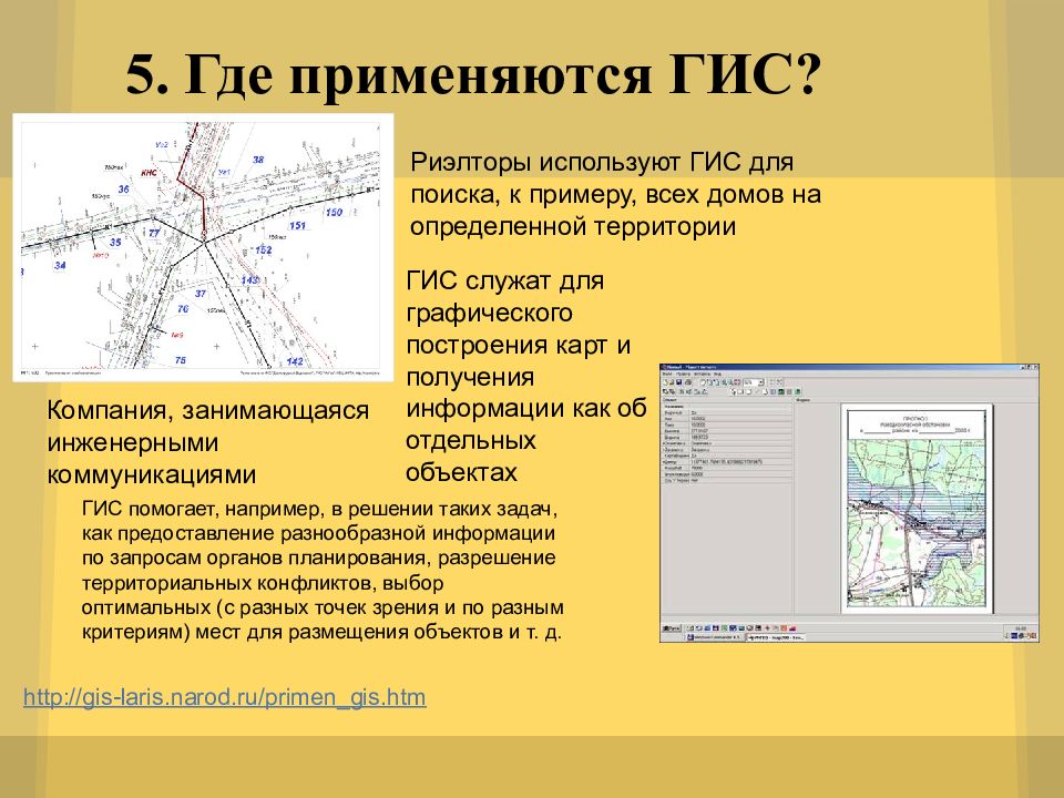 Геоинформационные системы в интернете презентация