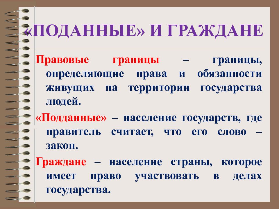 Презентация на тему зачем людям государство 7 класс обществознание