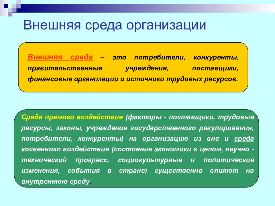 Фактор поставщики. Финансовая среда предприятия. Внешняя финансовая среда предприятия. Ресурсы внешняя среда презентация. Поставщики трудовых ресурсов.