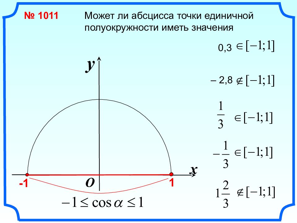 Геометрия 1011. Абсцисса точки единичной полуокружности. Точки на единичной полуокружности. Может ли абсцисса точки единичной полуокружности иметь значения 0.3. Может ли абсцисса точки единичной полуокружности иметь значения.