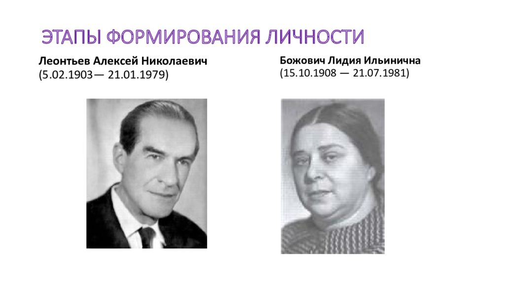 Этапы развития портрета. Лидия Ильинична Божович (1908 – 1981). Божович л.и личность и ее формирование в детском возрасте. Этапы развития личности по Божович. Лидия Ильинична Божович Запорожец.