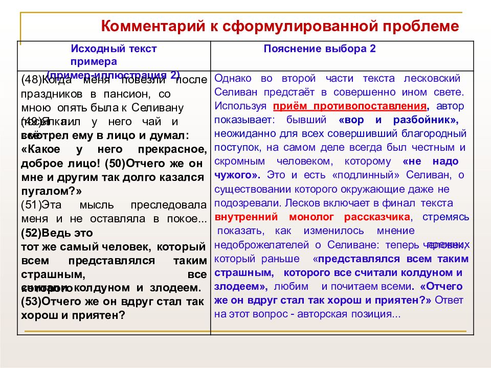 Как писать сочинение егэ по русскому пример план