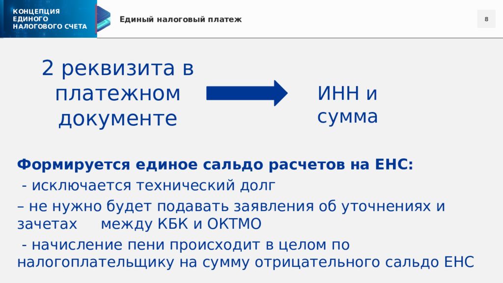 Пополнить енс юридического лица. Единый налоговый счет. Налоговый счет. Единый налоговый счет (ЕНС). Как вывести деньги с единого налогового счета на карту.