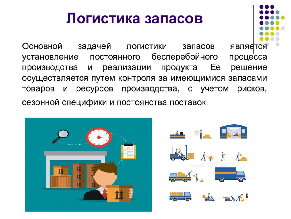 Операционная логистика. Логистика запасов. Логистика презентация. Запасы в логистике. Презентация о логистике.