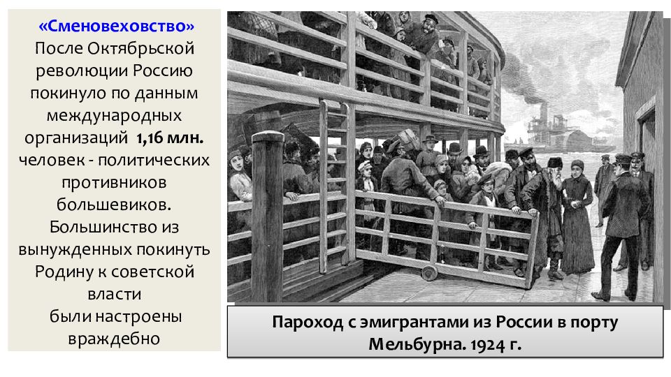 В россии после октябрьской и. Сменовеховство в 20-е годы. СССР 1920 годы сменовеховство. Сменовеховство в 20-е годы кратко. Картина покидание России после революции.