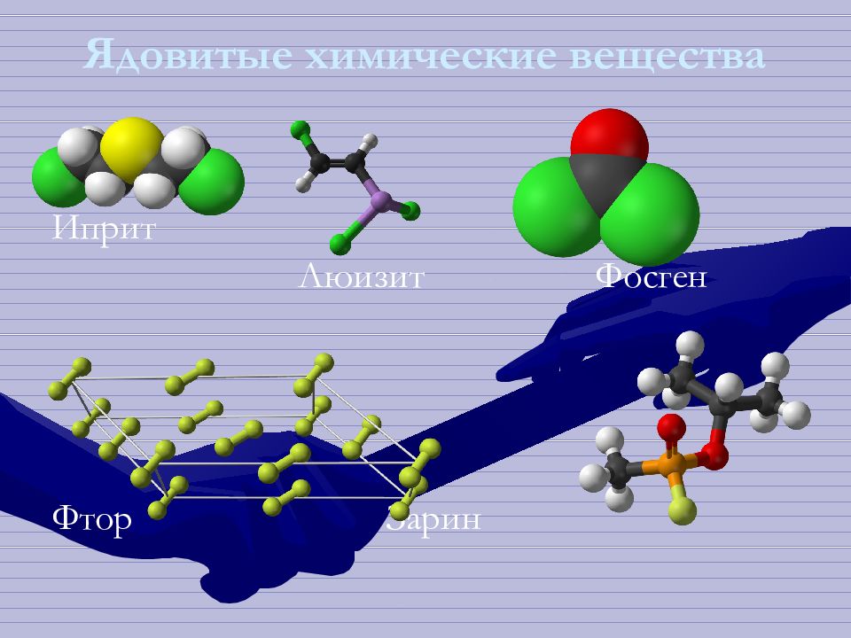 Фосген формула. Люизит. Диамфотоксин действие.