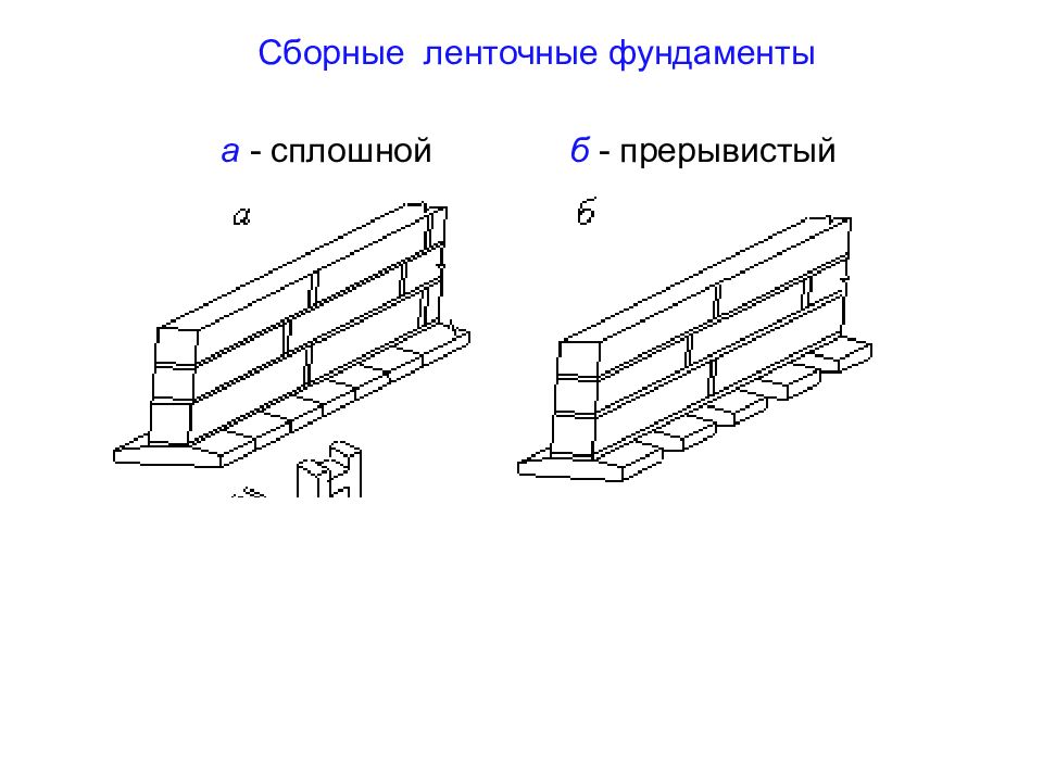 Ленточный сборный. Ленточный сборный прерывистый фундамент чертеж. Сборный ленточный фундамент. Сборные ленточные фундаменты. Прерывистый ленточный фундамент.