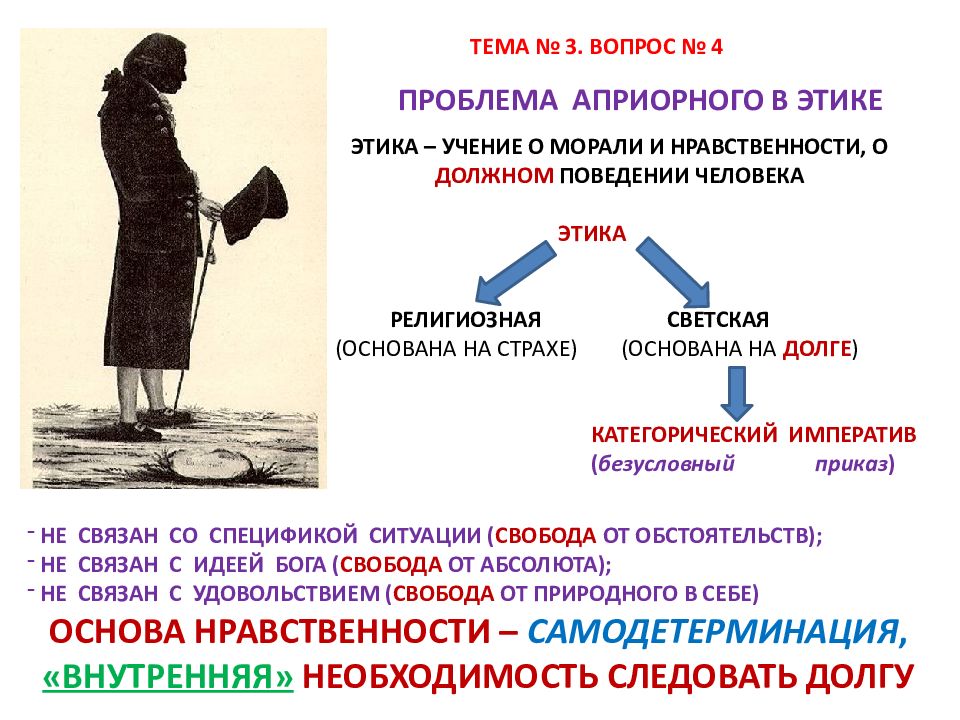 Лекии философииюзга 3 лекция.