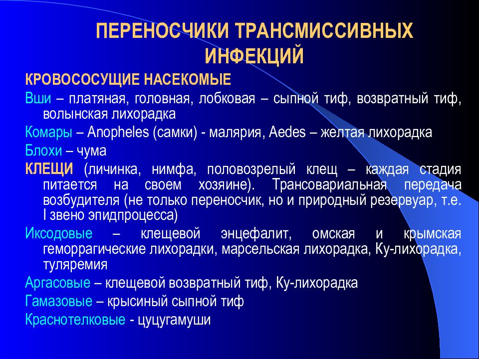 Презентация возбудители трансмиссивных инфекций