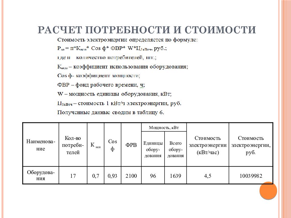 Расчет обоснование заявляемой электрической мощности образец рк