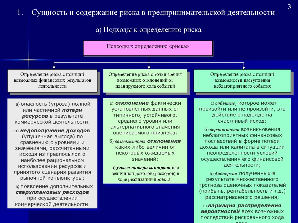 Риск при осуществлении проекта это вероятность возникновения неблагоприятных