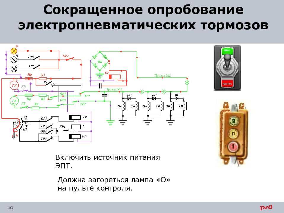 Сокращенное опробование тормозов. Сокращённое опробование ЭПТ. Опробование ЭПТ. Требования безопасности при опробовании ЭПТ. Григорий ЭПТ.