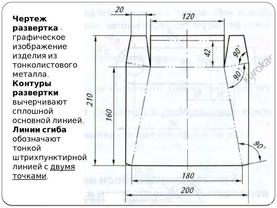 Сборочный чертеж совка