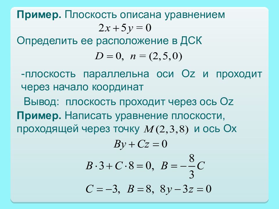 Составить уравнение плоскости проходящей через точку. Уравнение плоскости проходящей через ось. Уравнение плоскости параллельной оси. Уравнения параллельных плоскостей. Уравнение оси ОZ.