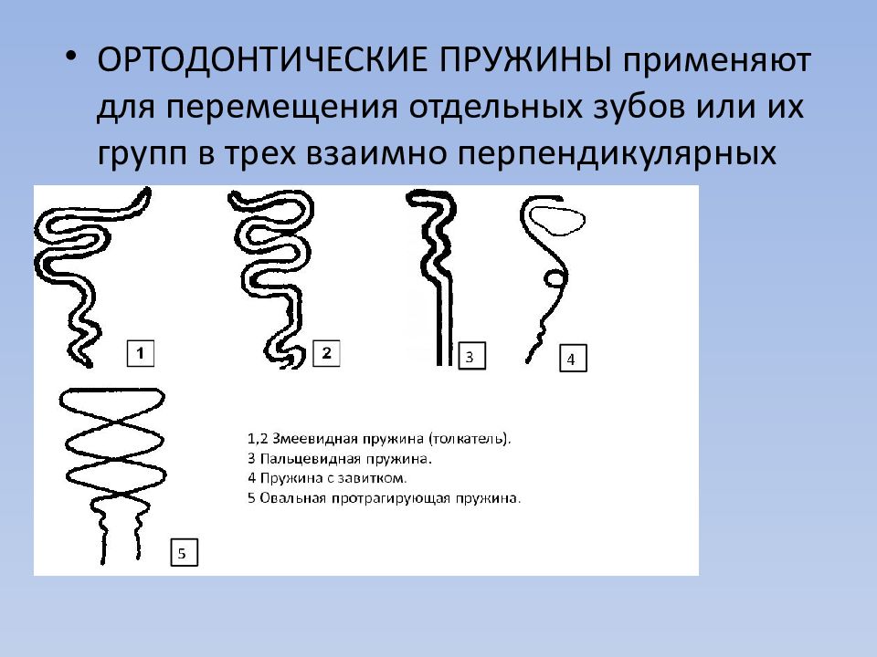 Перемещение отдельных. Аппарат Мюллемана этапы изготовления. Протрагирующую пружину используют для.