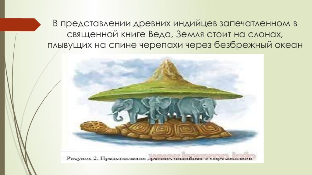 Путешествие в древний казахстан 5 класс презентация