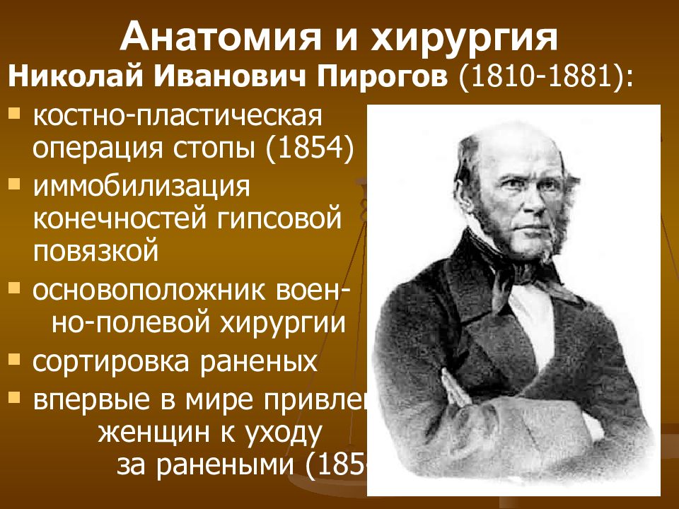 Пирогов основоположник военно полевой хирургии презентация