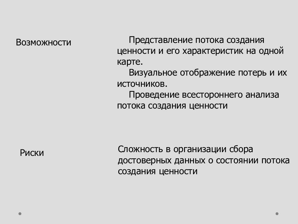 Представление возможности. Представилась возможность.