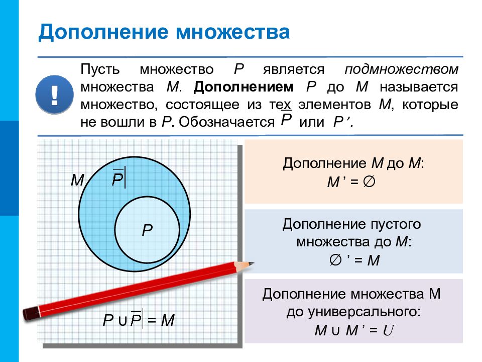 Дополнена элементами. Дополнение в теории множеств. Дополнение множества примеры. Как обозначается дополнение множества. Свойства дополнения множеств.