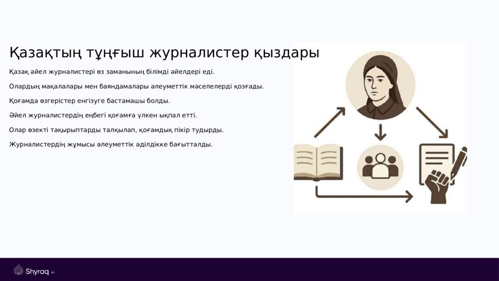 Қазақтың тұңғыш журналист қыздары