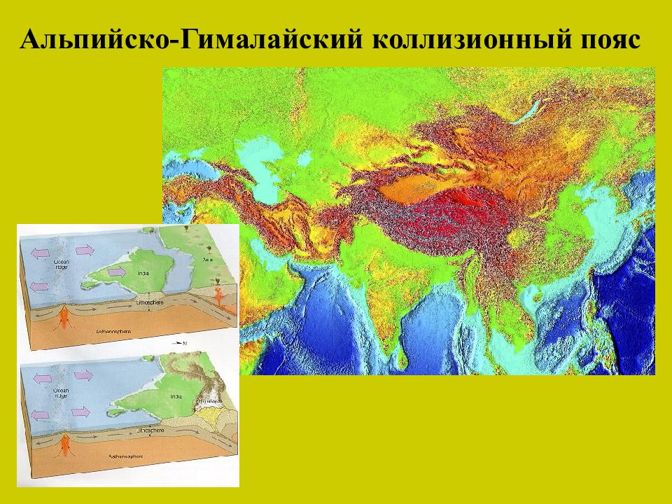 Горы входящие в альпийско гималайский пояс