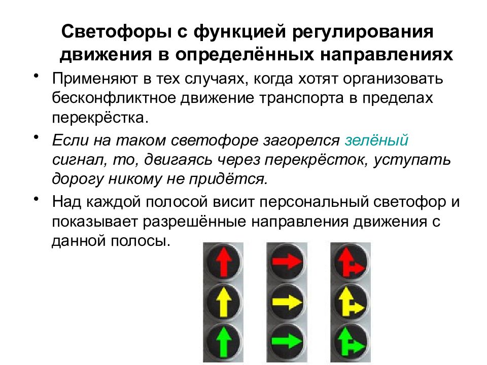 Знаки светофора с дополнительной секцией с пояснениями и картинками