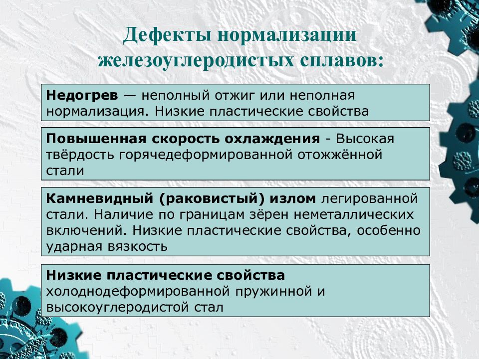 Свойства повышать. Дефекты закалки железоуглеродистых сплавов. Дефекты отжига железоуглеродистых сплавов. Дефекты нормализации. Дефекты нормализации железоуглеродистых сплавов.