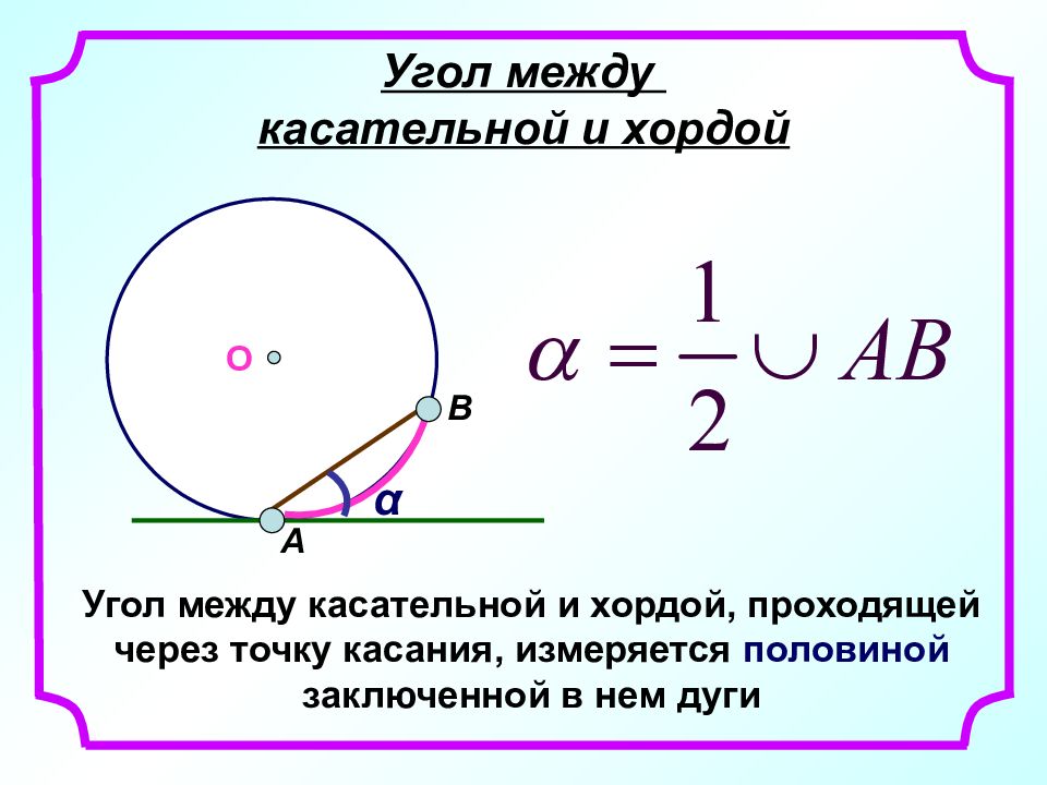 Угол между диаметром