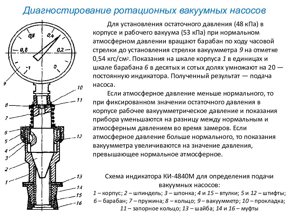 Вакуум в мпа. Предельное остаточное давление. Рабочее давление вакуумного насоса. Насос для создания вакуума в насосе высокого давления. Остаточное давление вакуума что это.