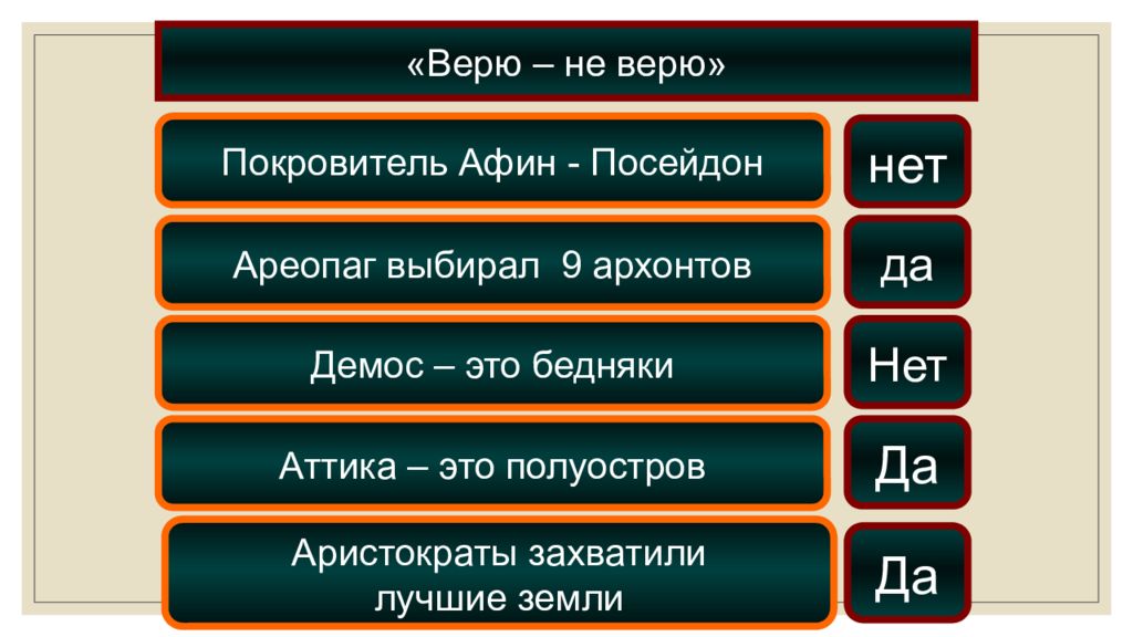 Верю – не верю» Покровитель Афин - Посейдон нет Да да Да Ареопаг выбирал 9