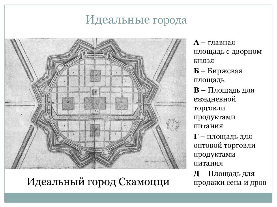 Идеальный город презентация