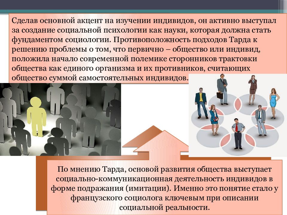 Поставь основной. Теория подражания г Тарда презентация. Индивид в социологии это. Теория подражания в социологии. Изучение индивида.