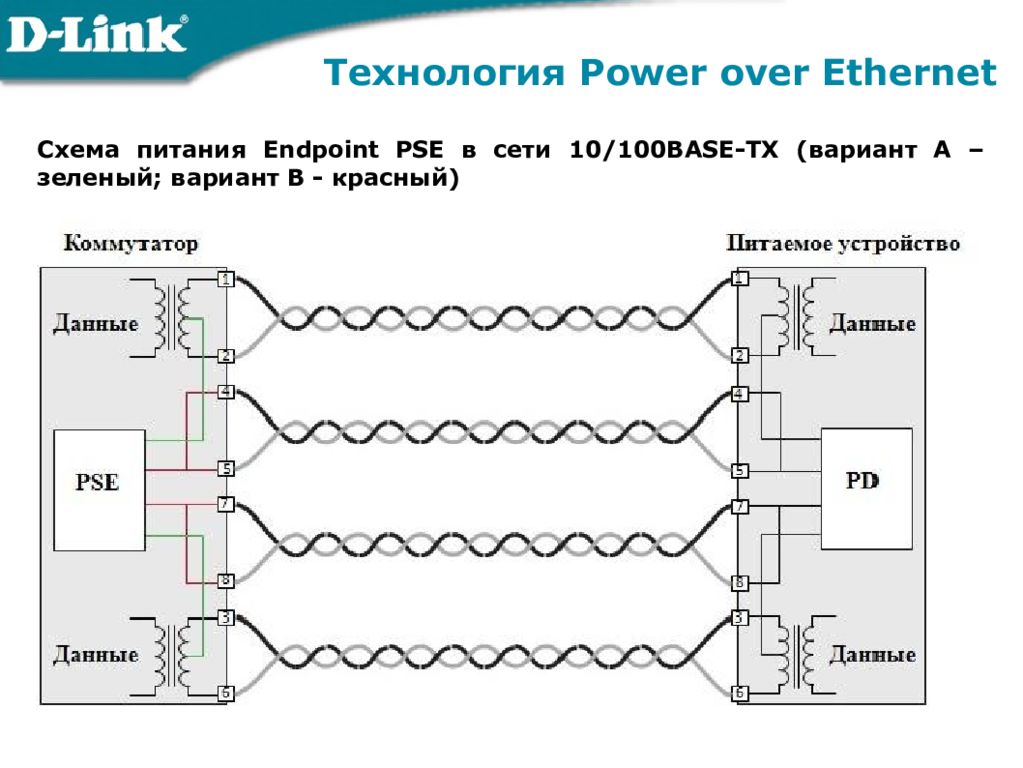 Poe ethernet. Инжектор POE схема электрическая. Power over Ethernet POE схема. Схема питания POE камеры. POE схема питания.