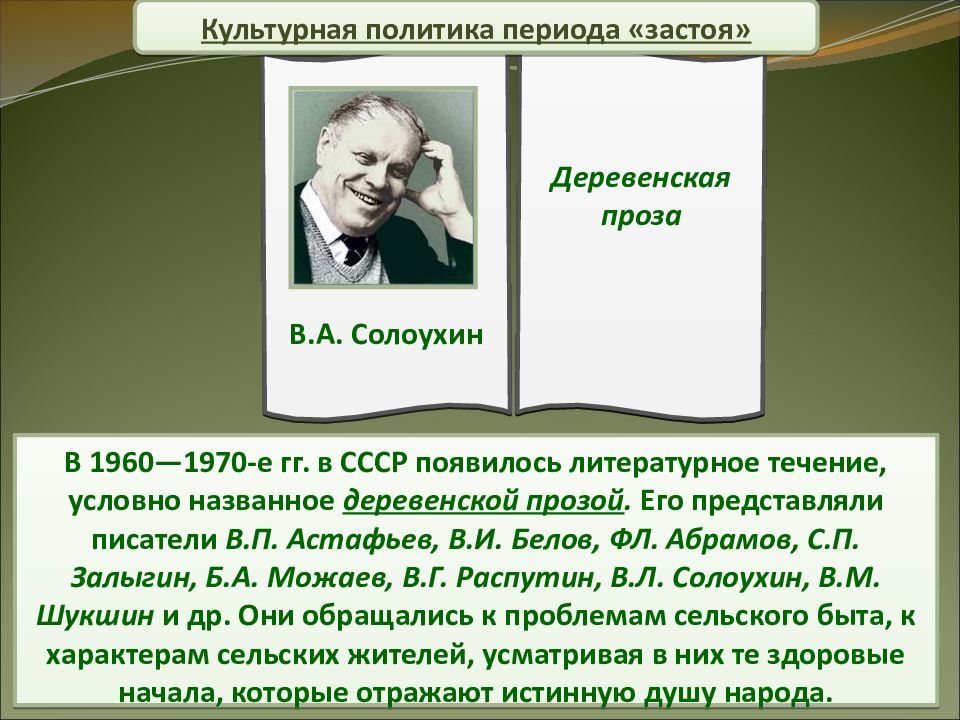 Городская и деревенская проза в литературе 20 века презентация