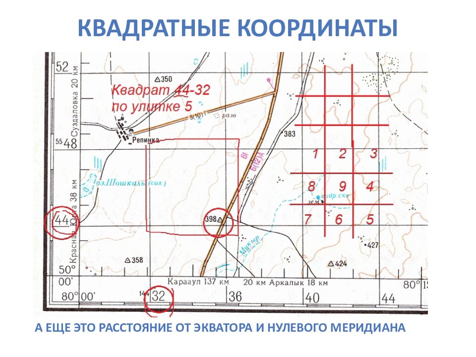 ВОЕННАЯ ТОПОГРАФИЯ