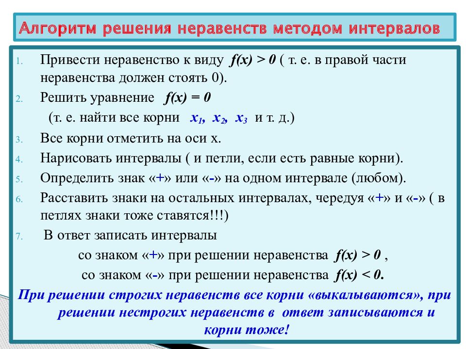 Решение методом интервалов