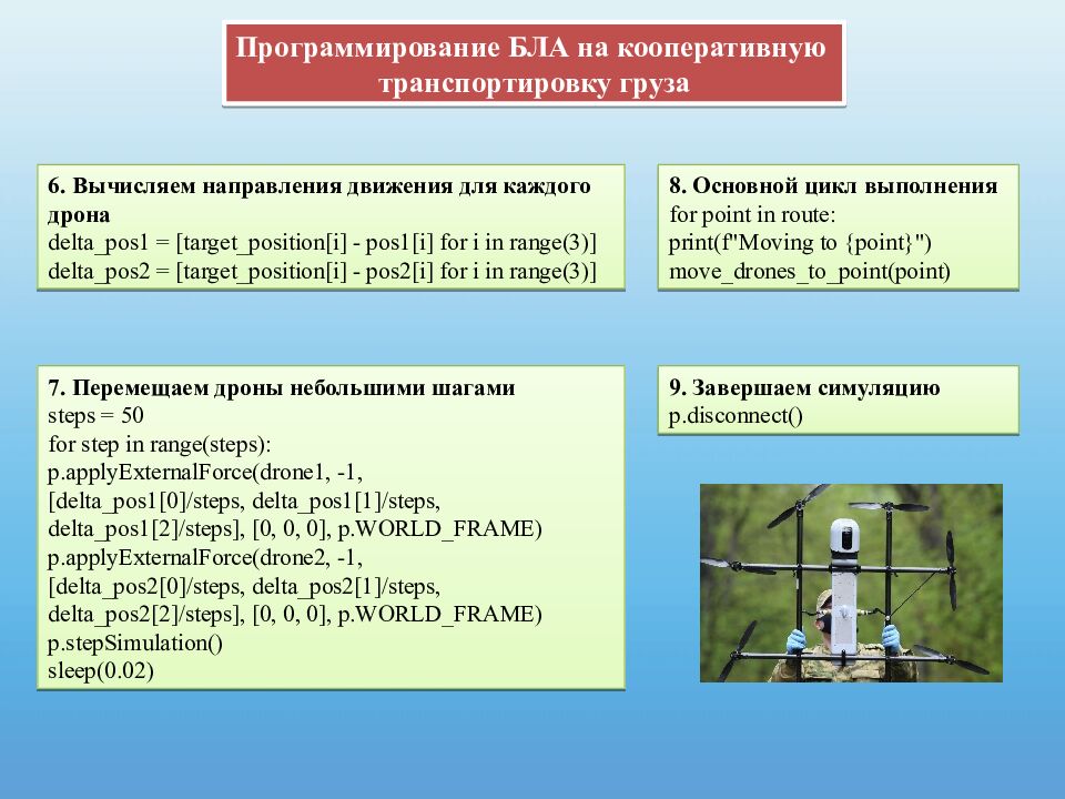 Практическая работа « Взаимодействие БЛА» Труд (технология) 9 класс