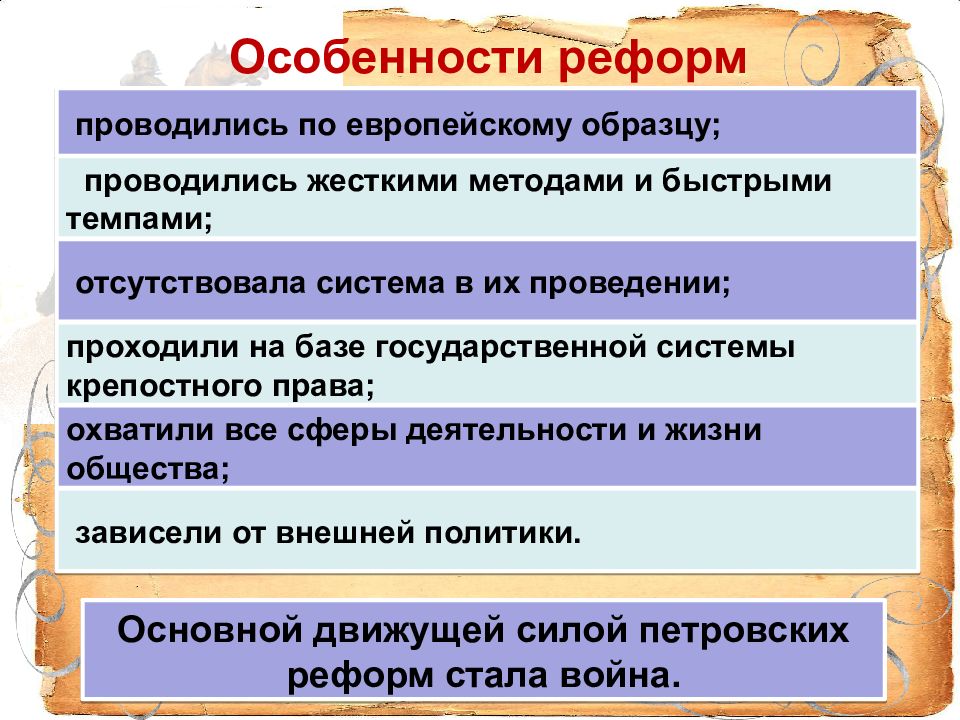 Урок реформа. Особенности реформы. Особенности проведения реформ Петра 1. Особенности преобразований Петра 1. Особенности реформ Петра i;.