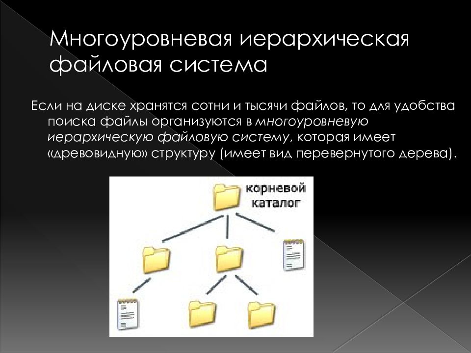 Многоуровневая файловая структура