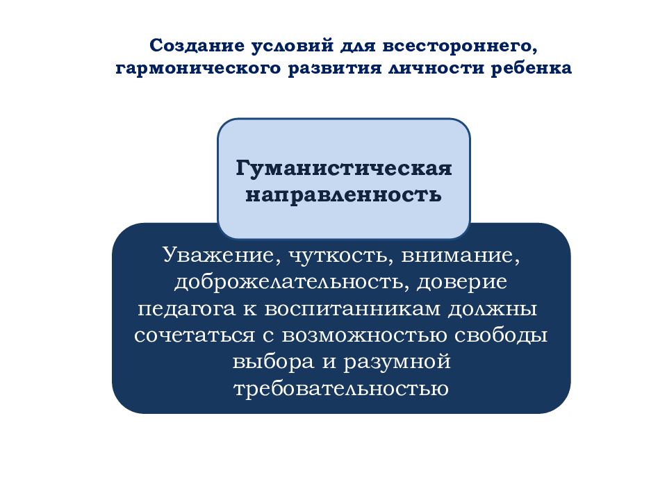 Всесторонне гармоническое развитие. Всестороннее гармоническое развитие личности это.