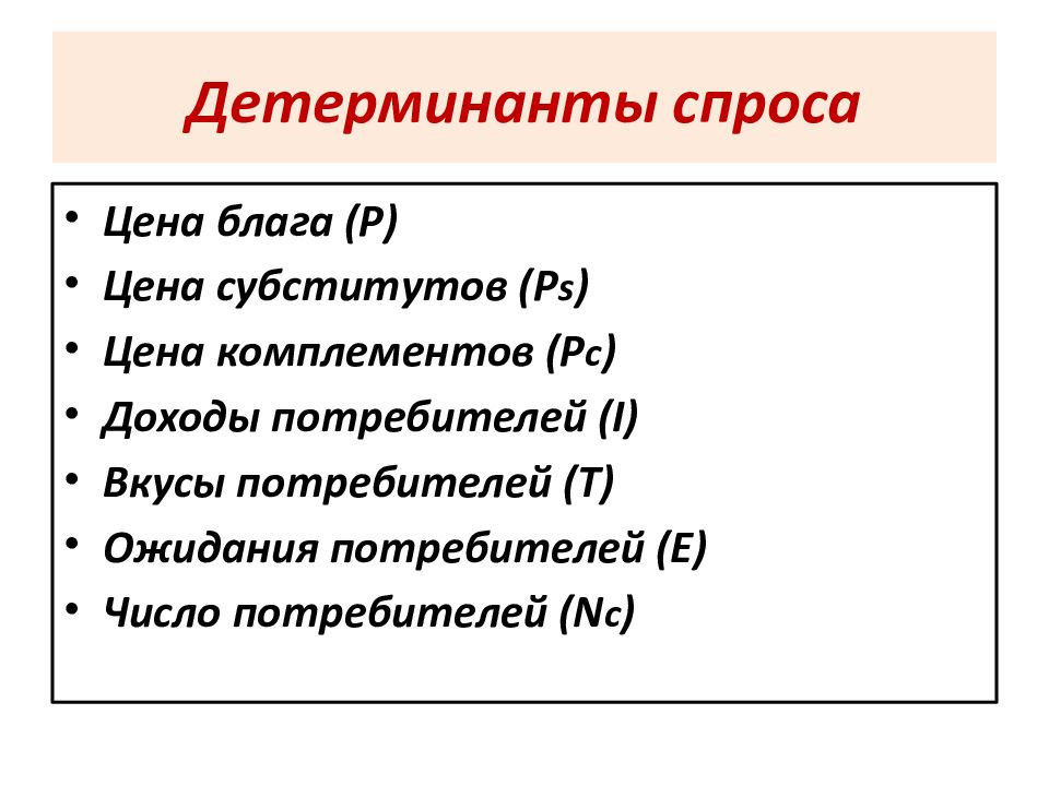 К спросу относится. Детерминанты спроса. Детерминанты спроса это в экономике. Детерминанты спроса схема. Цена блага это.