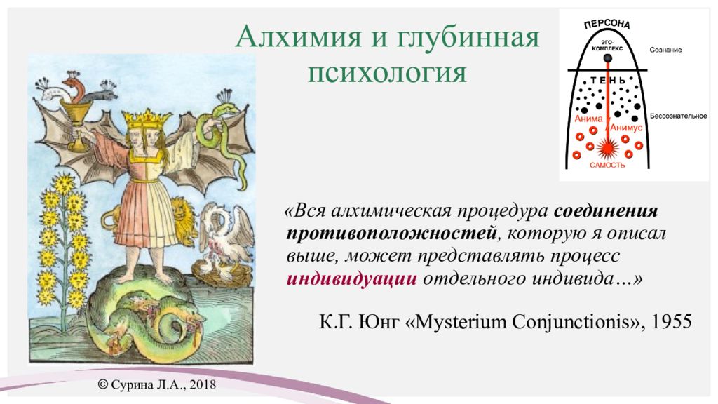 Алхимия геншин циклы. Алхимия психология. Этапы алхимического делания. Алхимия у Юнга. Стадии Великого делания Алхимия.