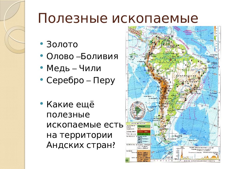 Андские страны презентация 7 класс