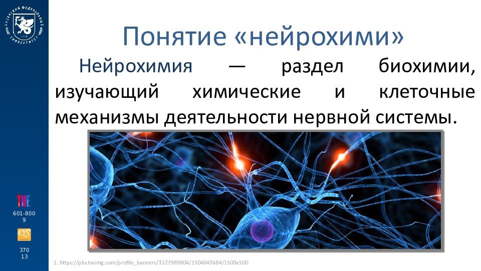 Нейрохимия сна презентация