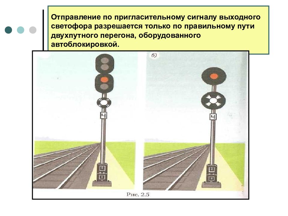 Применяется пригласительный сигнал