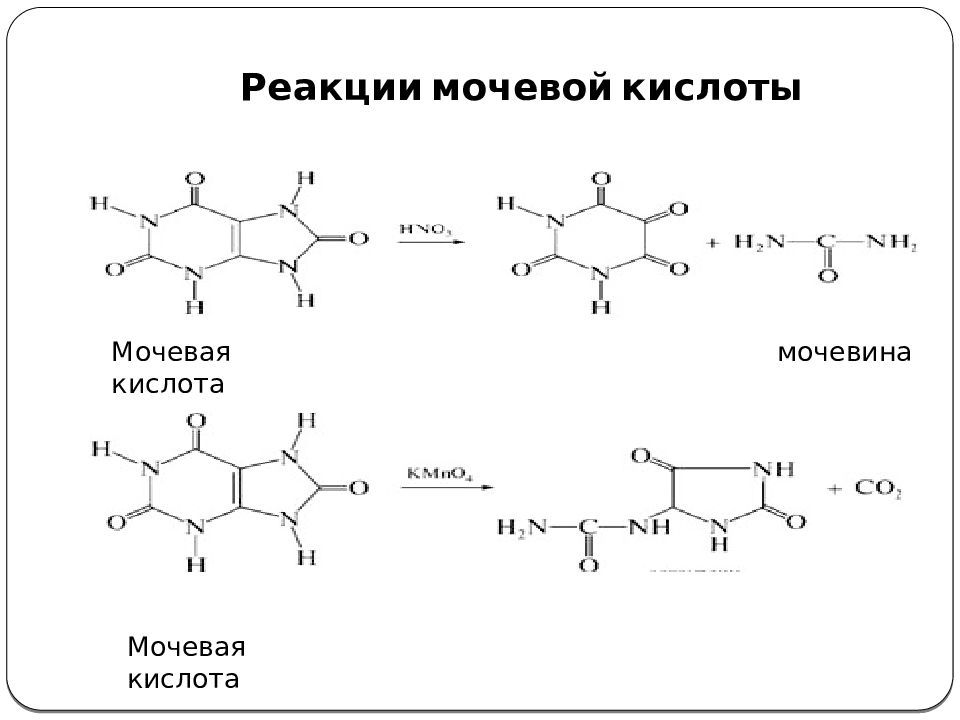 Мочевина кислота